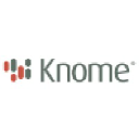 Knome Inc.