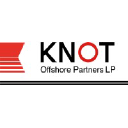 KNOT Offshore Partners