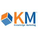 Knowledge Marketing