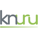 KNURU