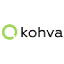 Kohva