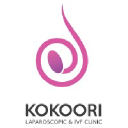 Kokoori Institute