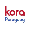 Kora Paraguay