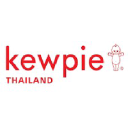 KEWPIE