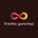 Kredito Garantas