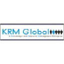 KRM Global