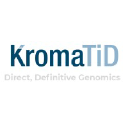 KromaTiD