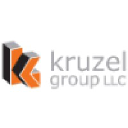 Kruzel Group