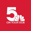 KSDK