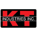 K-T Industries