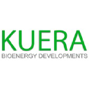 Kuera Bioenergy Developments