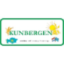 Kunbergen