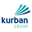 Kurban Group