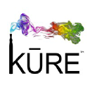 Kure