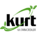 Kurt Group