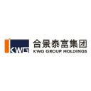 KWG GROUP HOLDINGS