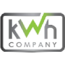 kWh