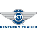 Kentucky Trailer