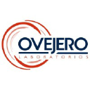 Laboratorios Ovejero