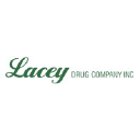 Lacey Drug
