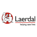 Laerdal China