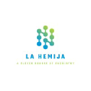 La Hemija Doo