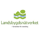 Landsbygdsnätverket