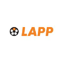 Lapp Systems