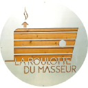 La Roulotte Du Masseur