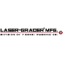 Laser-Grader Manufacturing