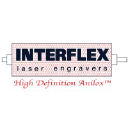 Interflex Laser