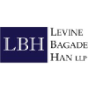 Levine Bagade Han