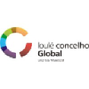 Loulé Concelho Global