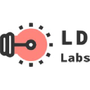 Learning Design Labs