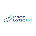 Lentes de Contato