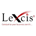 Lexcis Solutions Private