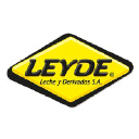 Leyde Honduras