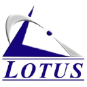 Lotus International