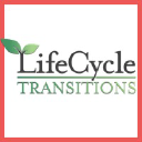 LifeCycle Transitions