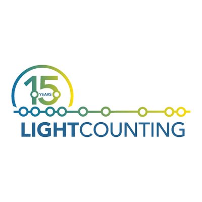 LightCounting