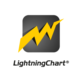 Lightningchart Solutions Pvt. Ltd.