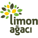 limon Aac Ajans