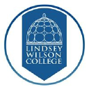 Lindsey Wilson College