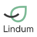 Lindum