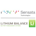 LiTHIUM BALANCE