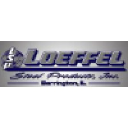 Loeffel Steel Products