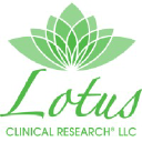 Lotus CR