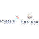 Lovedata Tableau