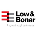 Low & Bonar Low & Bonar