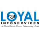 Loyal Infoservices Pvt. Ltd.